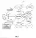 Fig. 07 - Multidimensional risk profiling for network access control of mobile devices through a cloud based security system