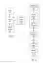 Fig. 02 - Methods and systems for optimizing wireless network performance using behavioral profiling of network devices