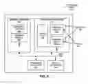 Fig. 06 - Redundant links for reliable communication