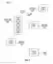 Fig. 02 - Redundant links for reliable communication