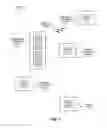 Fig. 02 - Redundant links for reliable communication