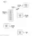 Fig. 01 - Redundant links for reliable communication