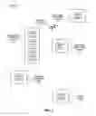 Fig. 02 - Redundant links for reliable communication