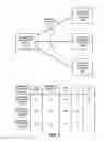 Fig. 04 - Redundant links for reliable communication