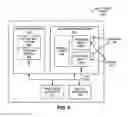 Fig. 06 - Redundant links for reliable communication