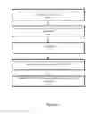 Fig. 04 - DRX operation for UL/DL reconfiguration