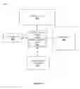 Fig. 05 - DRX operation for UL/DL reconfiguration