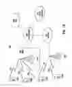 Fig. 02 - Method and apparatus for multi-rat access mode operation
