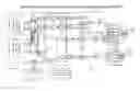 Fig. 01 - Method and system for providing low bandwidth and high bandwidth communications services using different user equipment profiles