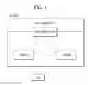 Fig. 02 - METHOD FOR TRANSMITTING A BUFFER STATUS REPORT IN A COMMUNICATION SYSTEM AND DEVICE THEREFOR