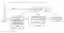 Fig. 01 - Method and system for providing guaranteed quality of service and quality of experience channel