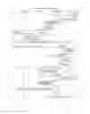 Fig. 01 - Internetworking for circuit switched fallback-network initiated USSD request/notification procedure mobile-terminated location request procedure provide subscriber information procedure