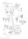 Fig. 06 - Internetworking for circuit switched fallback-network initiated USSD request/notification procedure mobile-terminated location request procedure provide subscriber information procedure