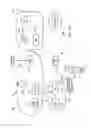 Fig. 07 - Internetworking for circuit switched fallback-network initiated USSD request/notification procedure mobile-terminated location request procedure provide subscriber information procedure