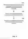 Fig. 12 - Beamforming signaling in a wireless network