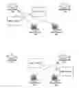 Fig. 01 - Determining a threshold value for determining whether to steer a particular node from associating with one node to another node in a wireless environment