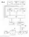 Fig. 10 - Determining a threshold value for determining whether to steer a particular node from associating with one node to another node in a wireless environment