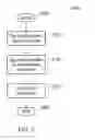 Fig. 06 - Telecommunication devices and methods