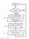 Fig. 01 - System and method for programmable joint optimization of mobility load balancing and mobility robustness optimization