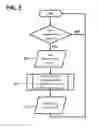 Fig. 04 - System and method for programmable joint optimization of mobility load balancing and mobility robustness optimization