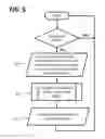 Fig. 06 - System and method for programmable joint optimization of mobility load balancing and mobility robustness optimization