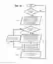 Fig. 08 - System and method for programmable joint optimization of mobility load balancing and mobility robustness optimization