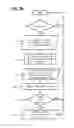 Fig. 09 - System and method for programmable joint optimization of mobility load balancing and mobility robustness optimization