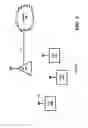 Fig. 02 - Estimating intervals at which to transmit keep-alive messages from a wireless station to an access point