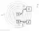 Fig. 01 - Systems and methods for LTE allocation in a shared unlicensed spectrum