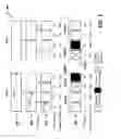 Fig. 03 - Systems and methods for LTE allocation in a shared unlicensed spectrum