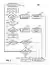 Fig. 04 - Systems and methods for LTE allocation in a shared unlicensed spectrum