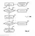 Fig. 05 - Systems and methods for LTE allocation in a shared unlicensed spectrum