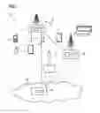 Fig. 02 - Communications in a wireless system
