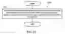 Fig. 33 - Method and apparatus for improving uplink grants in a shortened transmission time interval (TTI) in a wireless communication system