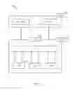 Fig. 06 - Handling for interruption due to carrier switching and carrier switching capability indication