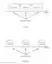 Fig. 09 - Handling for interruption due to carrier switching and carrier switching capability indication