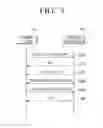 Fig. 05 - Devices for a wireless network system and communication methods thereof