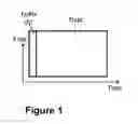 Fig. 02 - Method and device for transmission and reception of time-frequency resources