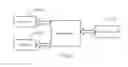 Fig. 07 - Data transmission method and device in unlicensed frequency band