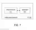 Fig. 08 - Methods and devices for scheduling of radio communication
