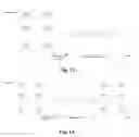 Fig. 07 - Methods and devices for sending or receiving random access configuration information
