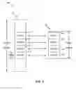 Fig. 07 - Ordered physical random access channel resource management
