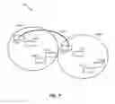Fig. 08 - Ordered physical random access channel resource management