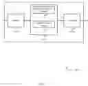 Fig. 08 - Techniques for performing a random access procedure in an unlicensed spectrum