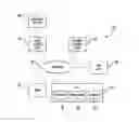 Fig. 01 - Determining a location of a device for calling via an access point