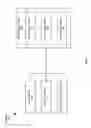 Fig. 02 - Executing a corrective action based on behavior detected during a connection stage