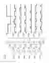Fig. 03 - Method and apparatus for reducing flickering of emitted light