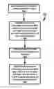 Fig. 01 - Presence based illumination and analytics system