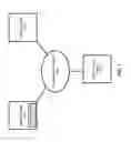 Fig. 02 - Presence based illumination and analytics system