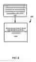 Fig. 07 - Presence based illumination and analytics system